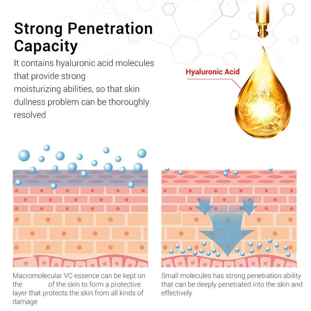 Sérum Facial Coreano Retinol + Vitamina C - Hidratante y Reafirmante