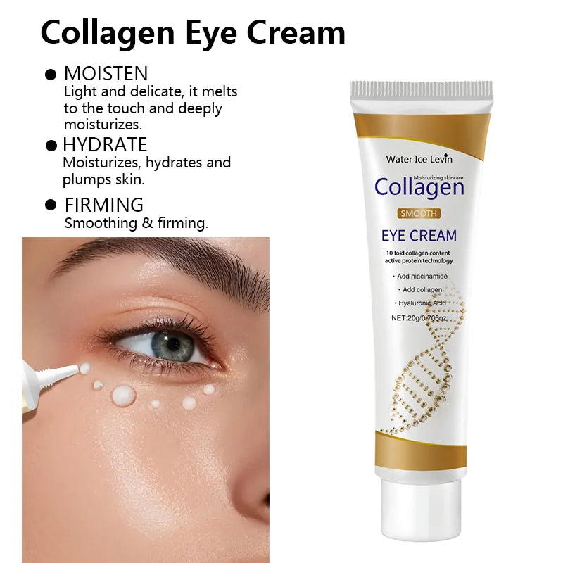 Crema de Ojos con Colágeno Water Ice Levin - Anti-Ojeras, Bolsas y Reafirmante