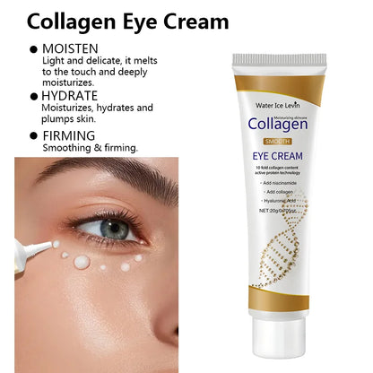 Crema de Ojos con Colágeno Water Ice Levin - Anti-Ojeras, Bolsas y Reafirmante