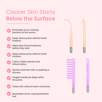 Avof High Frequency Facial Wand